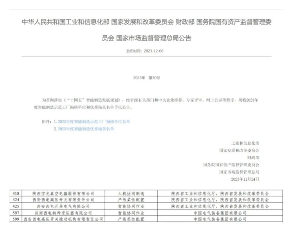 腾博会所属五家企业入选2023年度国家级智能制造优秀场景